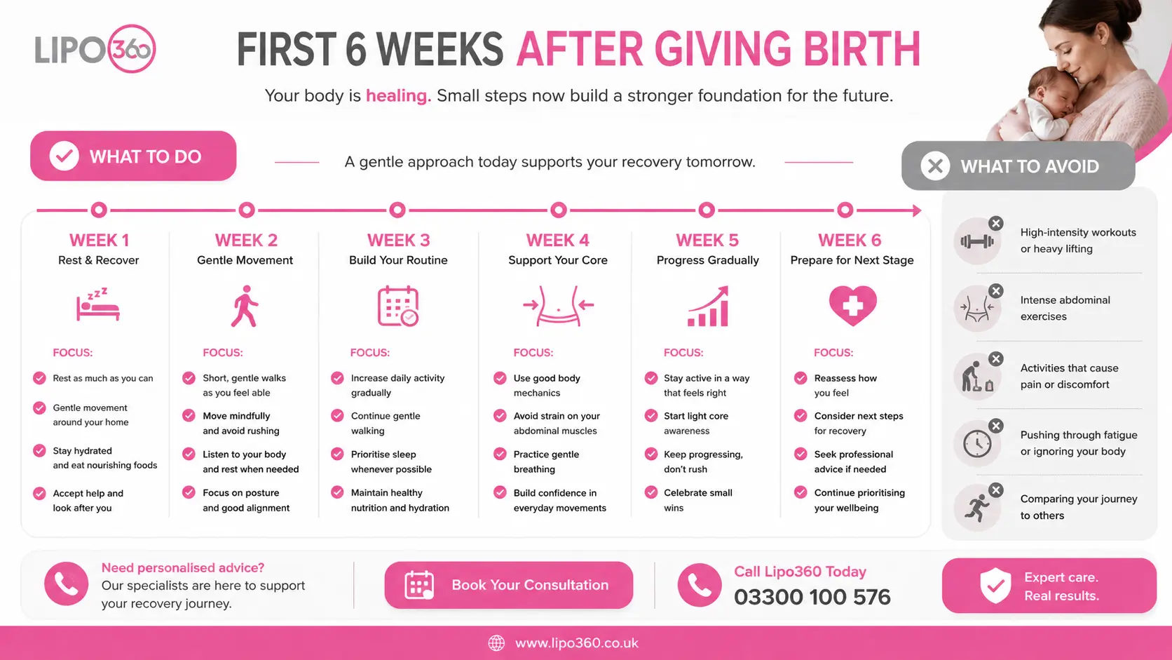 What to Do (and Avoid) in the First 6 Weeks After Giving Birth To Avoid Diastasis Recti 1 First 6 Weeks After Giving Birth To Avoid Diastasis Recti Hayes